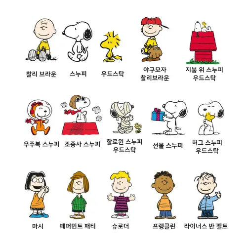 Peanuts Snoopy & Friends Random Key Chain Ring-Bag charm